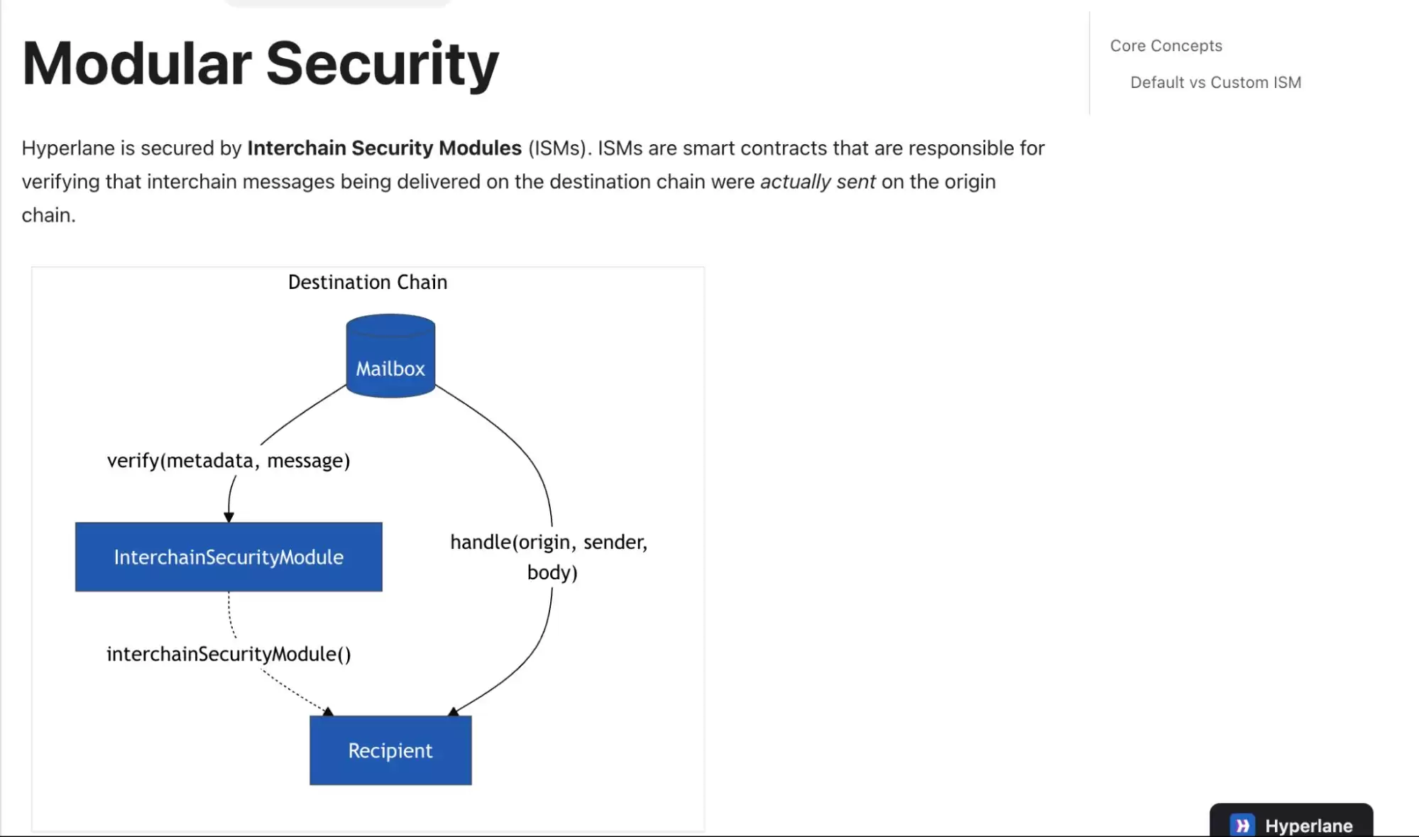 以太坊新框架Open Intents Framework(开放意图框架)是什么？