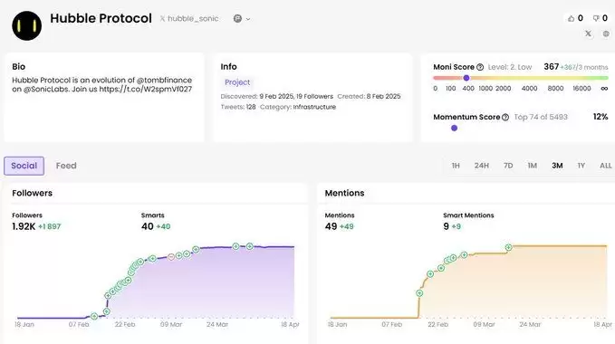 寻找潜在Alpha：盘点10个早期未发币项目