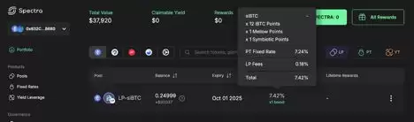 什么是Spectra？SPECTRA币融资、团队、价格预测、未来展望介绍