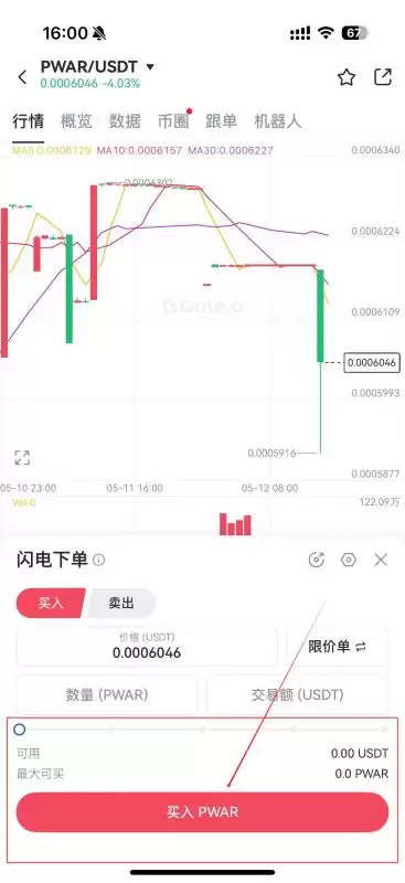 PWAR是什么币种？PWAR币前景怎么样？PWAR币详细介绍