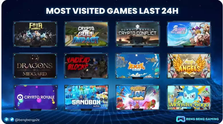 TINC币是什么？Tiny World玩法介绍及当前适合入场的方式