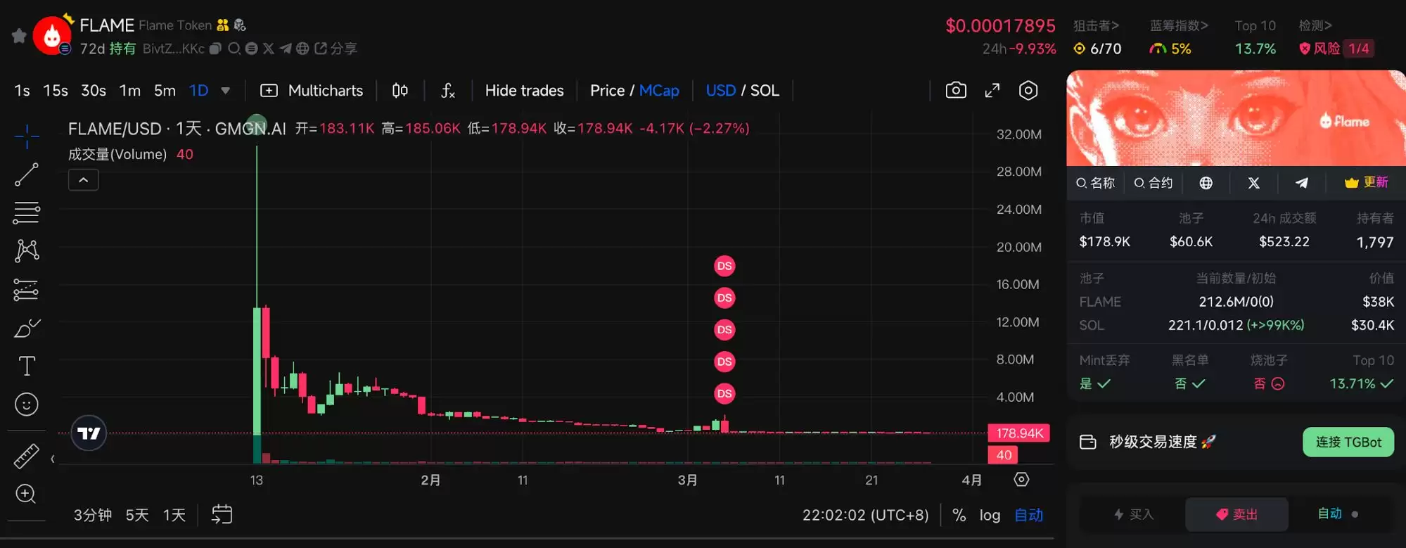 虚拟伴侣赛道龙头项目盘点:AI Companions、CharacterX、Sleepless AI和Flame