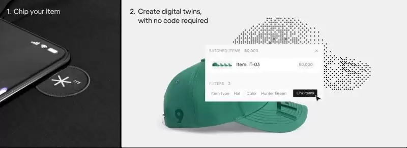 什么是IYK？融资、技术、合作伙伴、产品、未来展望介绍