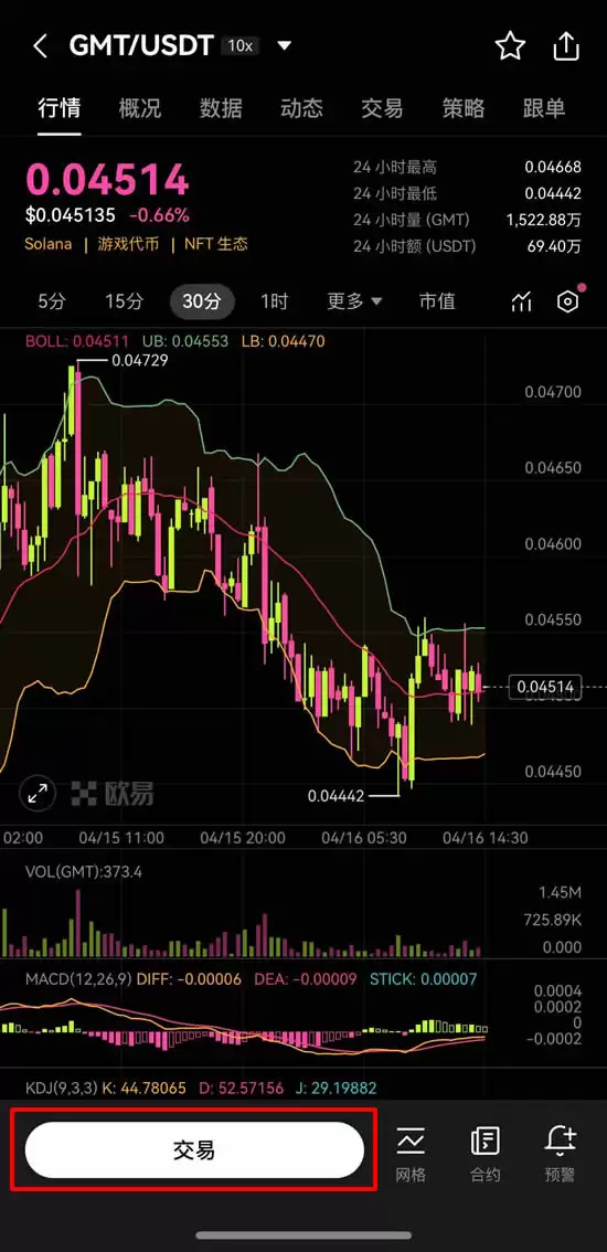 GMT币是什么?从StepN到STEPN GO的完整生态解析
