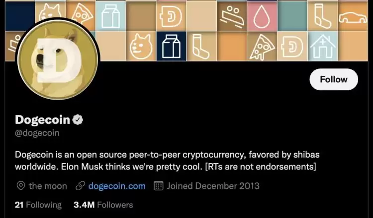 2025年四月市值最高的Meme币排名一览