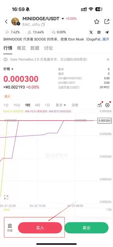 MINIDOG是什么币种？一文了解MINIDOG币