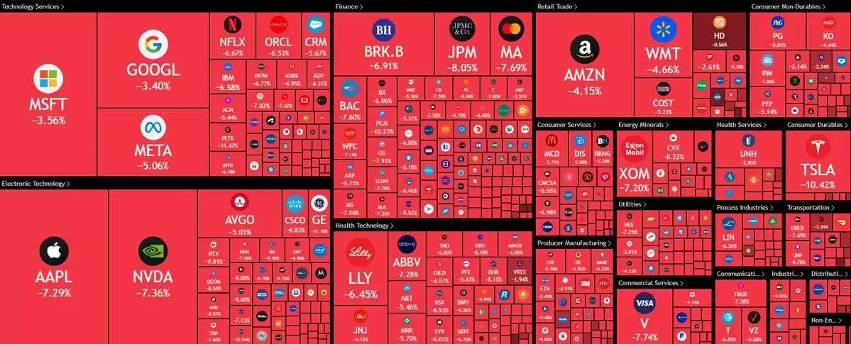 币圈血崩,现在是最好的抄底机会吗？