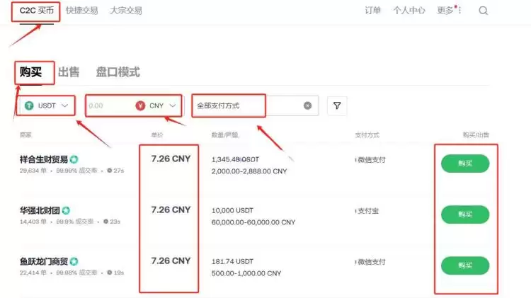 现在最值得购买的十大加密货币(2025.4)