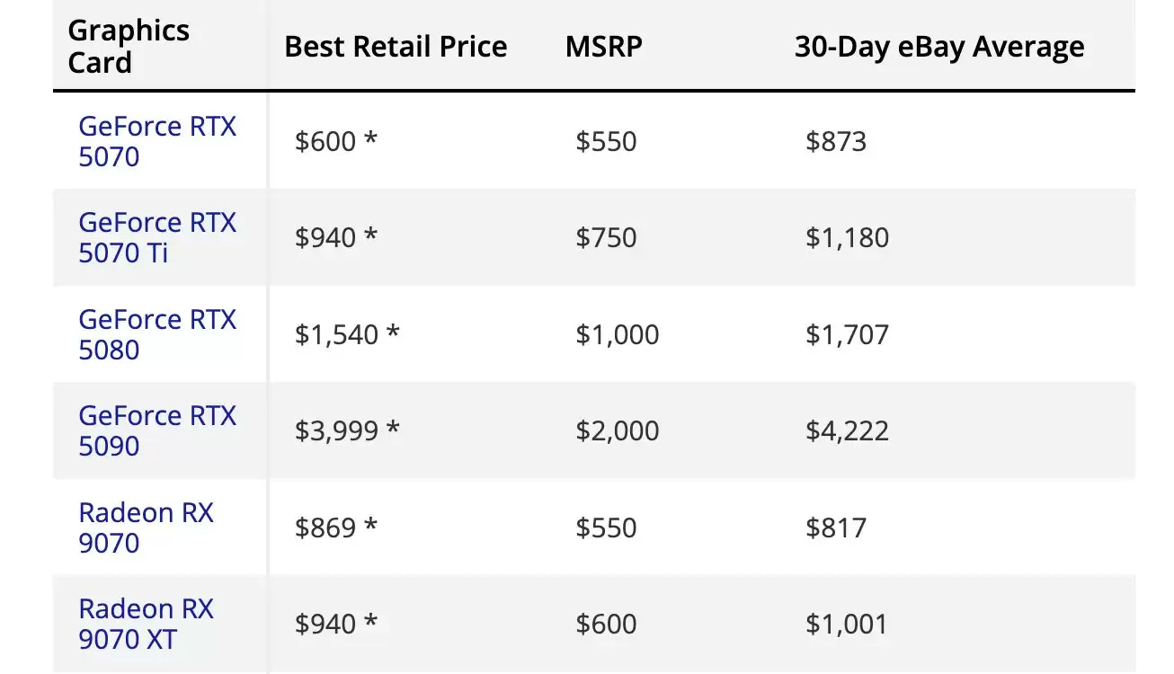 Reddio是什么?前景如何?Reddio未来展望