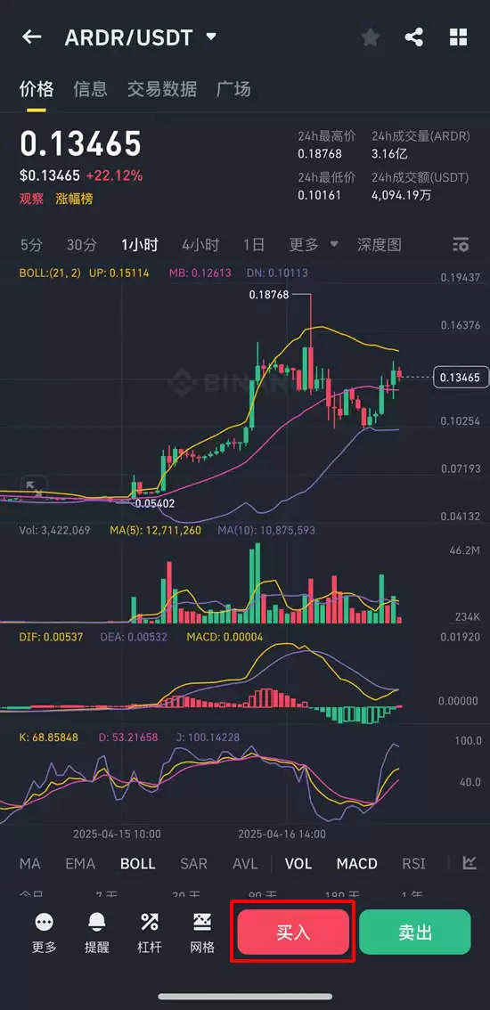 Ardor(ARDR)币是什么？ARDR币怎么买？2025年未来潜力如何？
