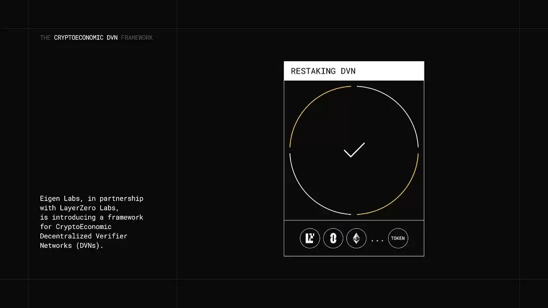 加密经济DVN框架是什么?有什么优势?