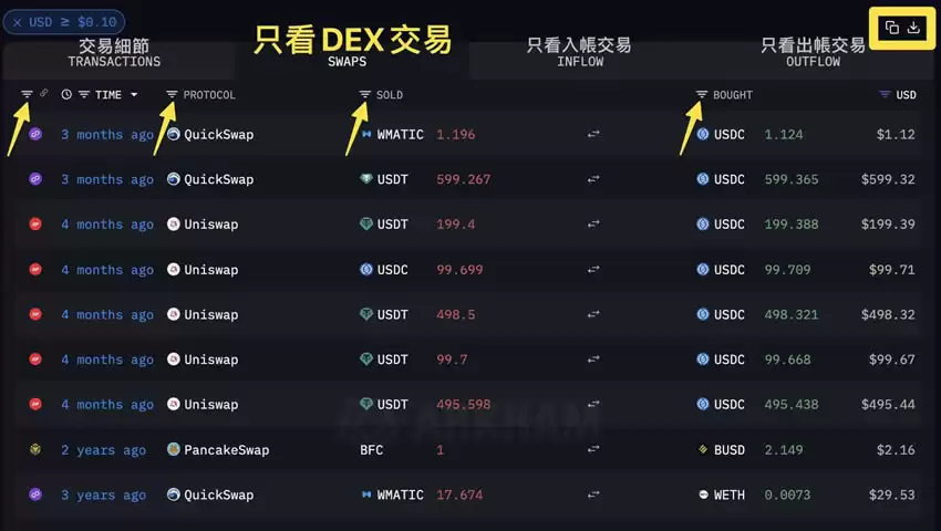 Arkham(ARKM)币是什么？Arkham加密分析平台和数据跟踪看板