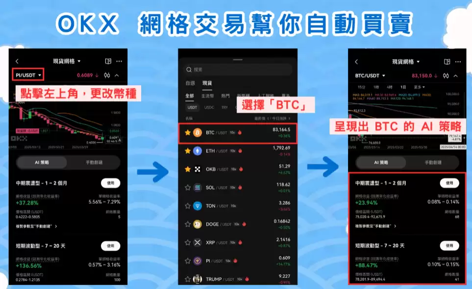 现在行情可以买比特币吗?用OKX AI 策略网格帮你自动买卖