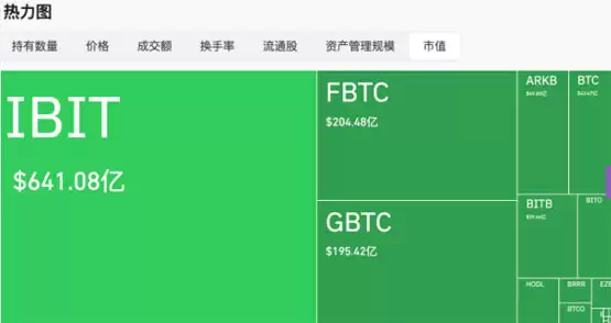 即便美联储坚定不降息 BTC自1月来重回10万后市可期