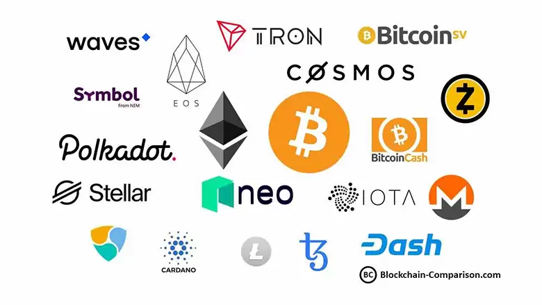 Layer1有哪些币?热门Layer1币种盘点