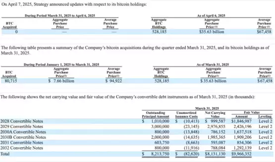 假如微策略被迫出售BTC 会给市场带来多大抛压？
