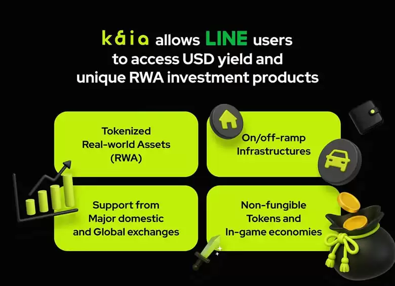 什么是Kaia链？详解USD在Kaia上的重要性