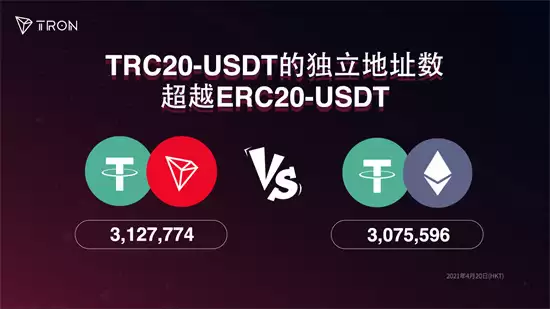 TRC20转账浏览器查询USDT是否到账(trc20 usdt 区块链浏览器)