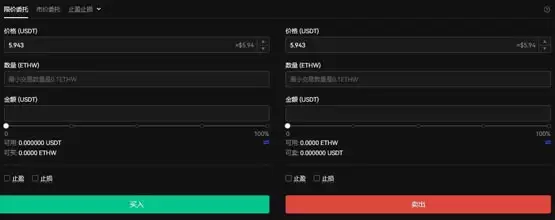 ETHW币怎么买?交易所购买ETHW币教程详解