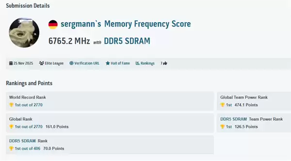 DDR5-14000不是梦！全新超频世界记录达成13530MT/s