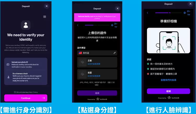 Moonshot 是什么？简单上手迷因币,币圈新手也能轻松参与川普币