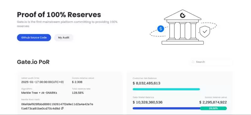 世界十大加密货币黑客攻击事件:影响和前景预测