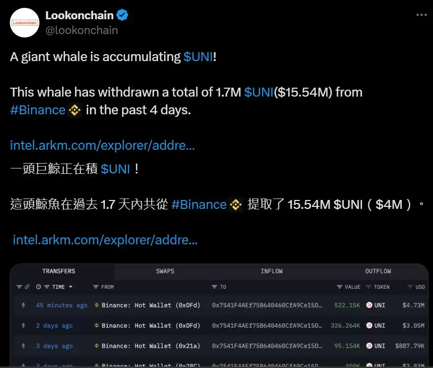2025最新山寨币交易策略:基本面分析,技术分析,聪明钱地址