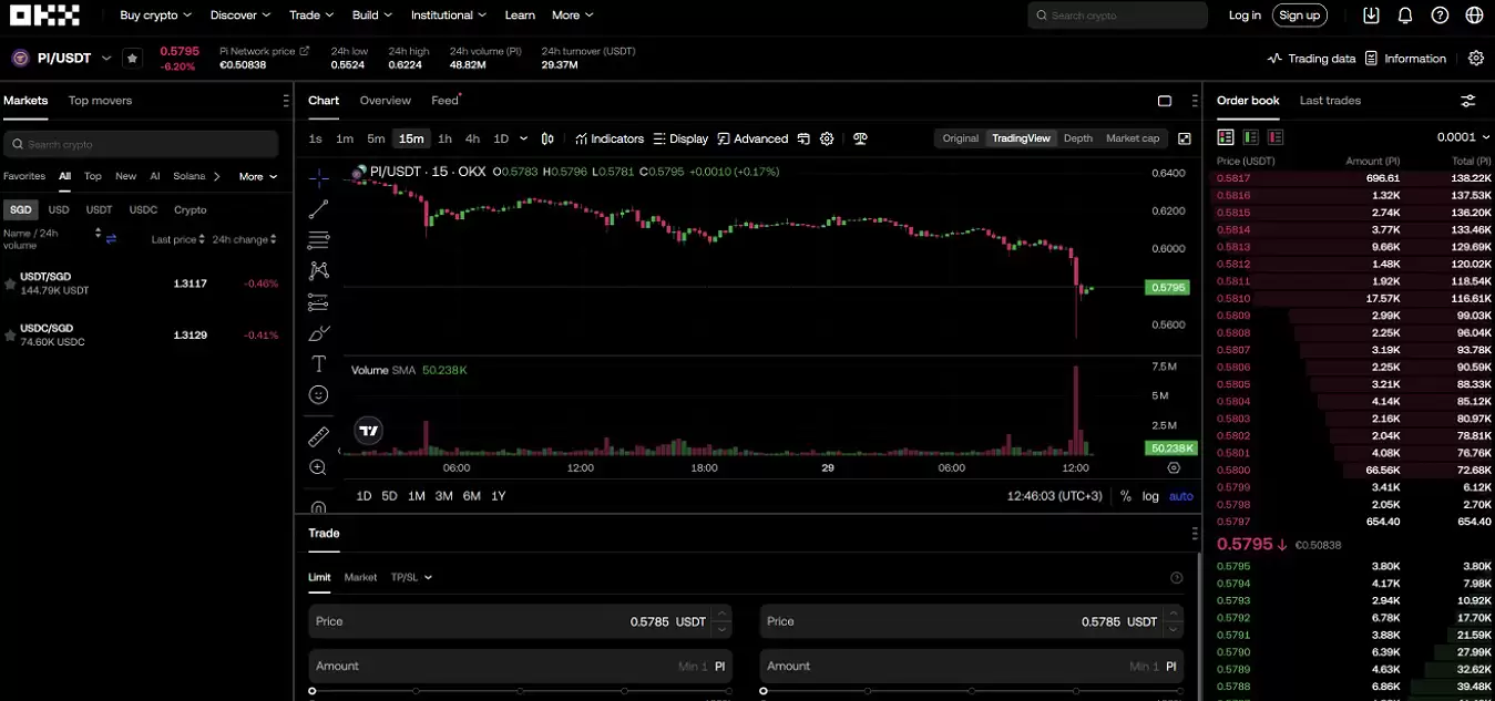 详细指南:如何出售Pi币