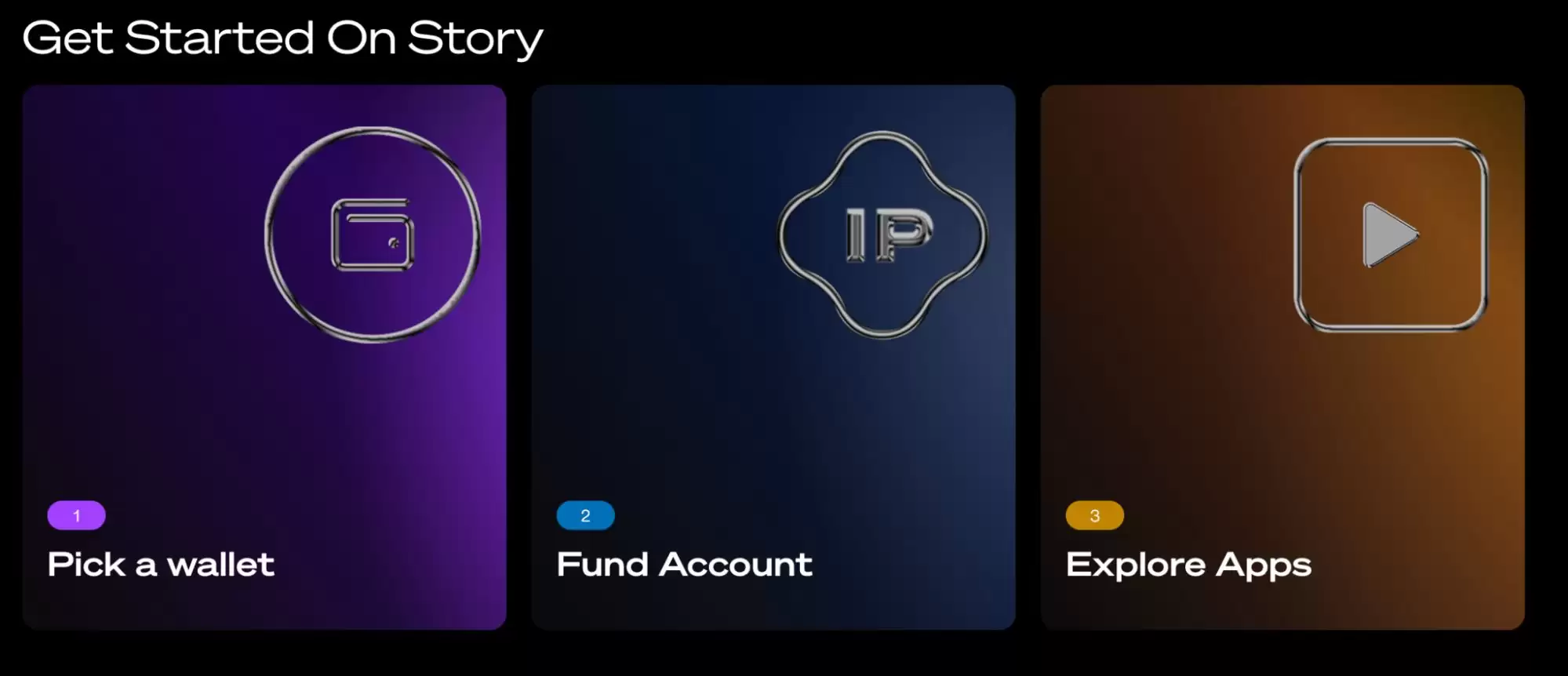 什么是Story Network？什么是IP币？IP币价格能涨到多少？