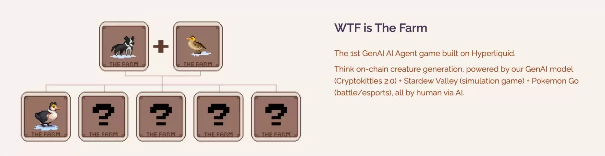 什么是The Farm(FARM)币?值得投资吗?未来能涨到多少呢?