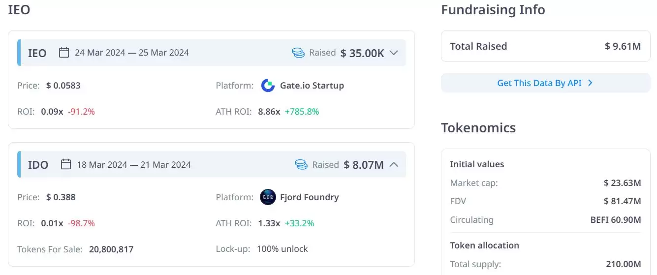 BeFi Lab(BEFI)币是什么？怎么购买BEFI币？未来价格预测