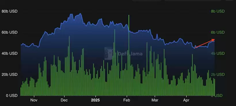 以太坊(ETH)价格接下来将突破2000美元的多个原因分析