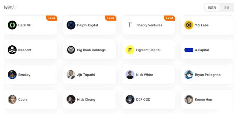 什么是INIT币？INIT币未来潜力如何？