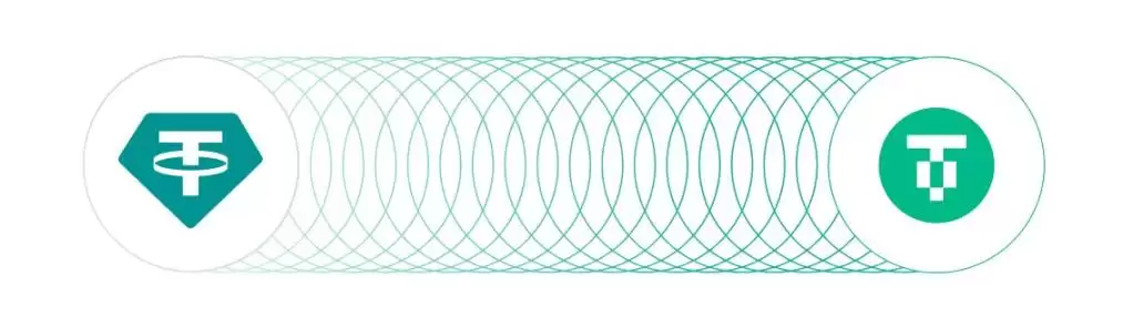 USDT的跨链版,USDT0靠谱吗?