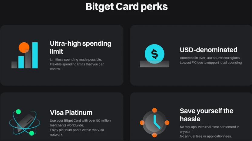 从申请流程到费率,深度对比十大加密支付卡