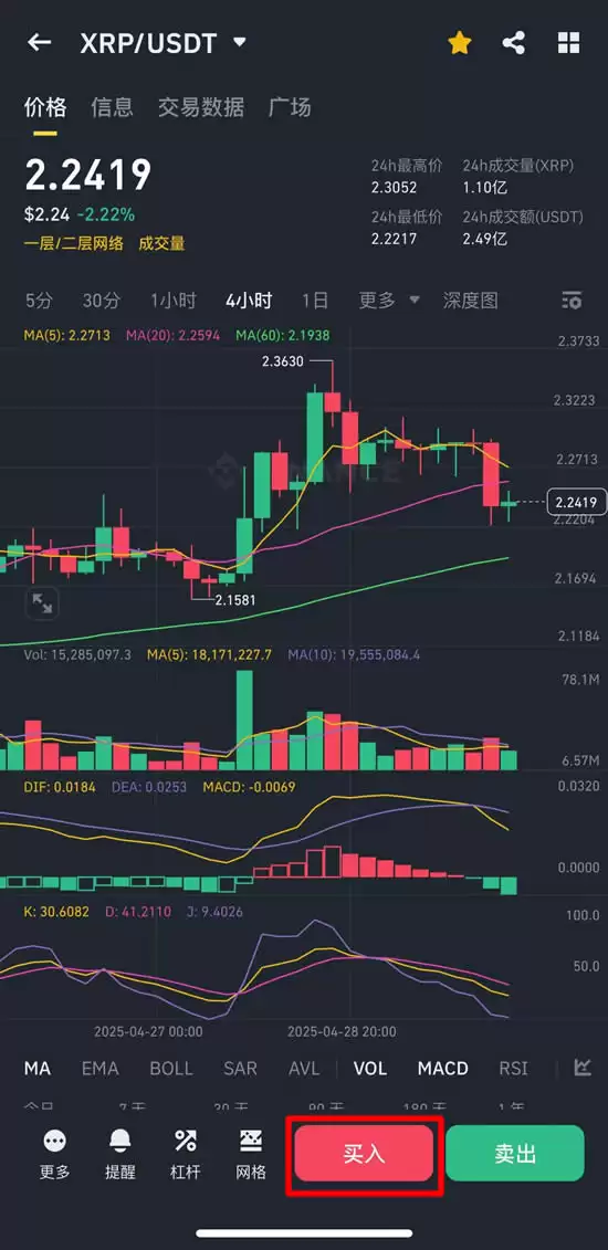 瑞波币(XRP)是什么？XRP运作原理、主要特色与未来前景分析介绍