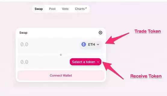 INUS币怎么买？INUS币购买方法小白入门