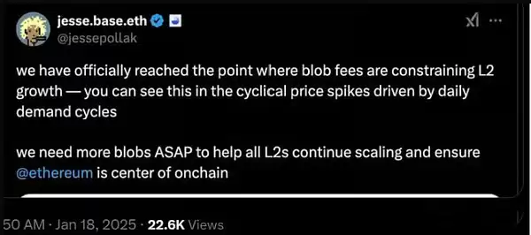 以太坊未来发展的关键是blob费用吗?以太坊未来发展分析