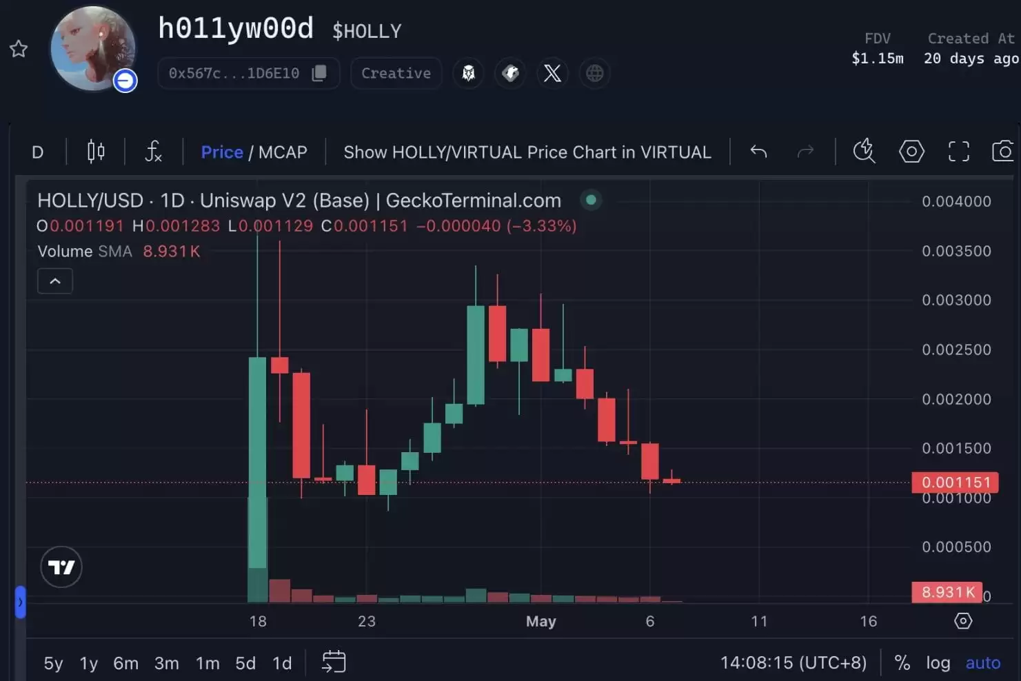Virtuals打新热潮持续,热门AI新项目一览