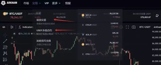 Arkham(ARKM)币是什么？Arkham加密分析平台和数据跟踪看板