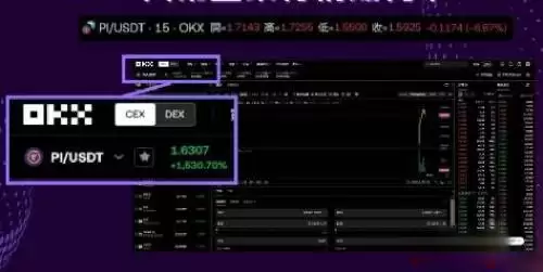 Pi币如何进行KYC验证?图解9步骤完成Pi币KYC验证详解