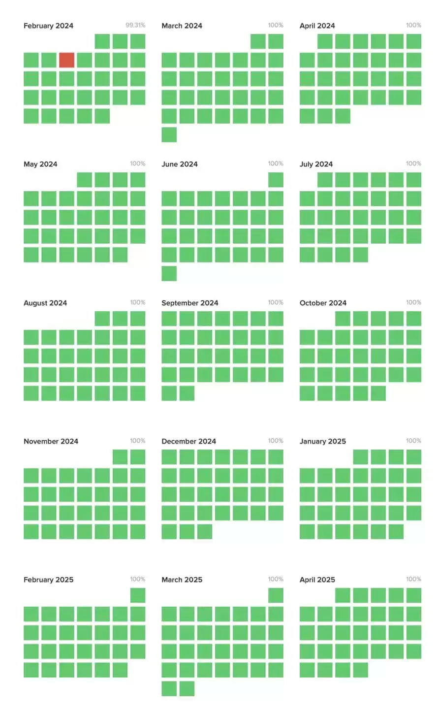 SOL 值得长抱吗?拆解Solana 生态潜藏的多重引擎