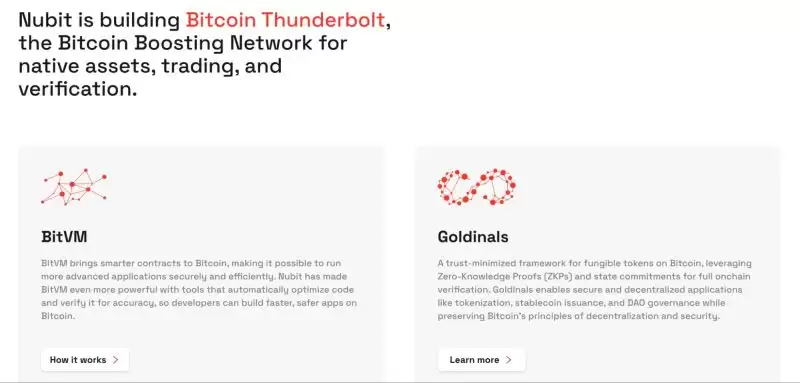什么是比特币最新软分叉Thunderbolt？未来前景如何？