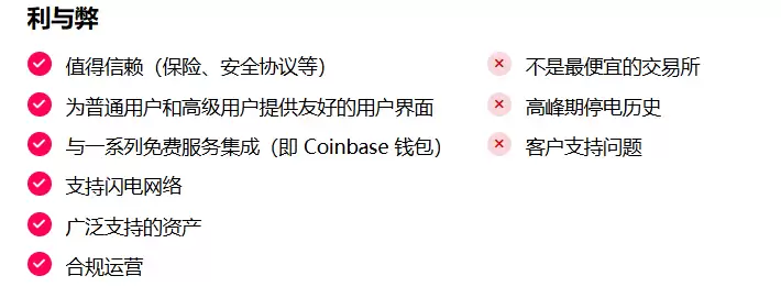 2025年如何购买比特币:4 步购买 BTC指南