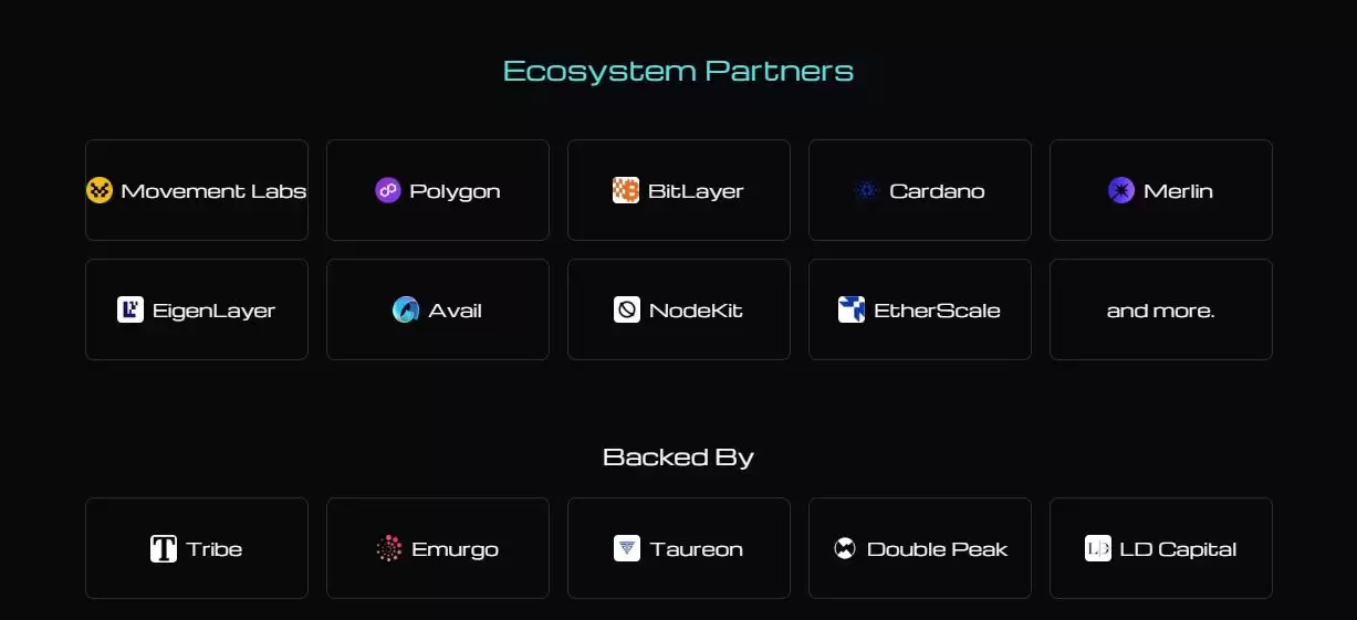 什么是Helix Labs?背景、协议、EigenLayer生态解读