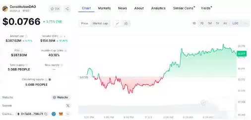 PEOPLE币价格预测2025-2030:PEOPLE币会达到1美元吗?