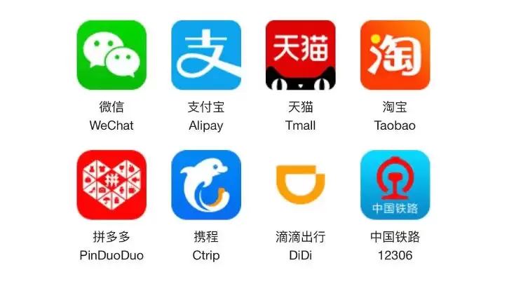 U卡有哪些主流类型？U卡功能解读