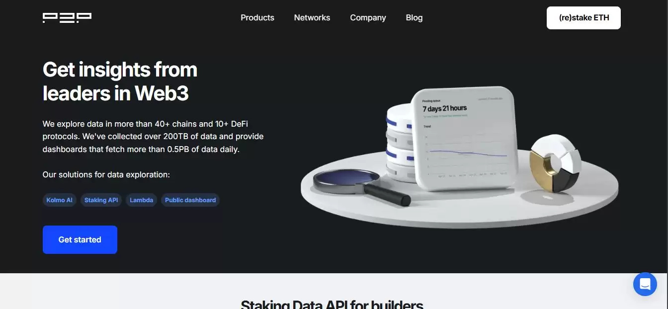 什么是P2P.org？P2P.org背景、产品、支持网络介绍