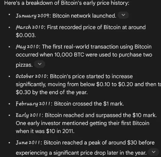从比特币早期看Pi Network价值演进:Pi是否会走出BTC式轨迹？