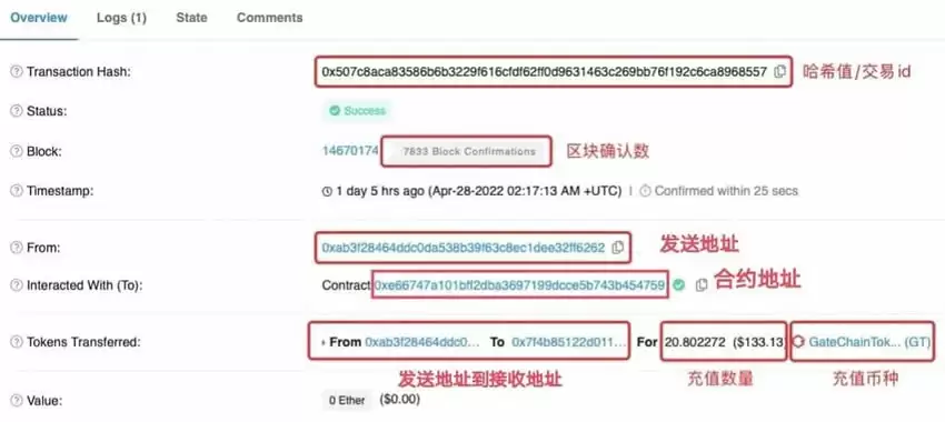 如何在Gate.io进行链上充值和提现？链上充值和提现教程及常见问题